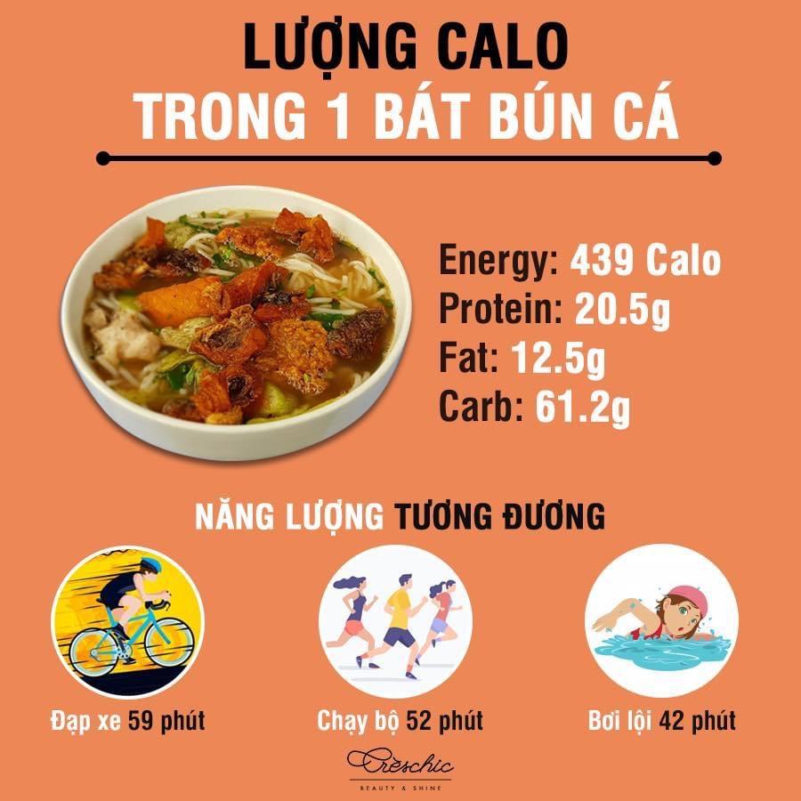 Fotografie - Bún Cá vietnamská rybí polévka