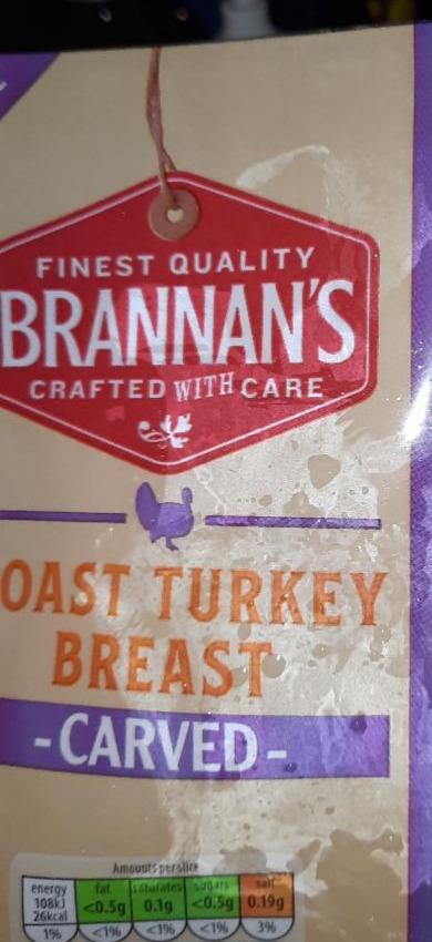 Fotografie - roast Turkey breast