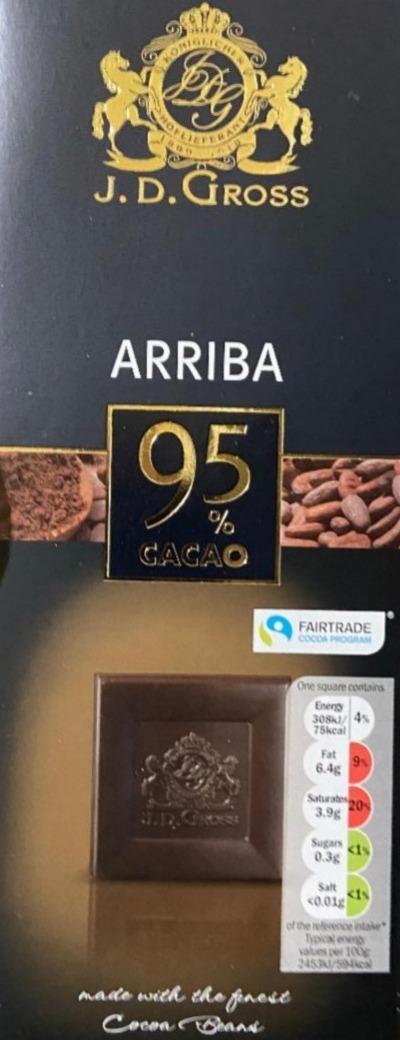 Fotografie - Arriba 95% cacao J. D. Gross