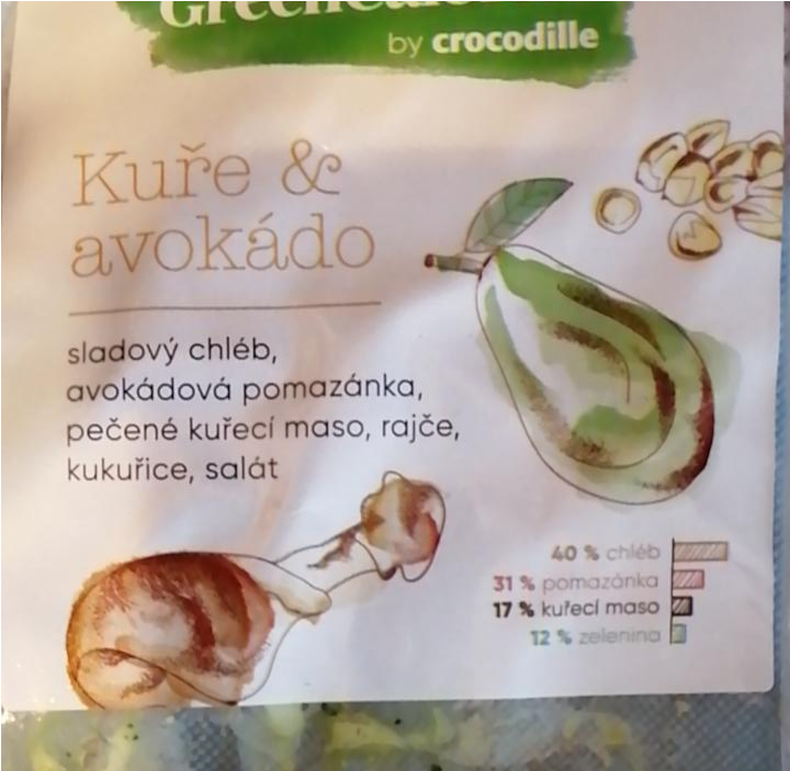 Fotografie - Green Calories - Kuře & avokádo Crocodille