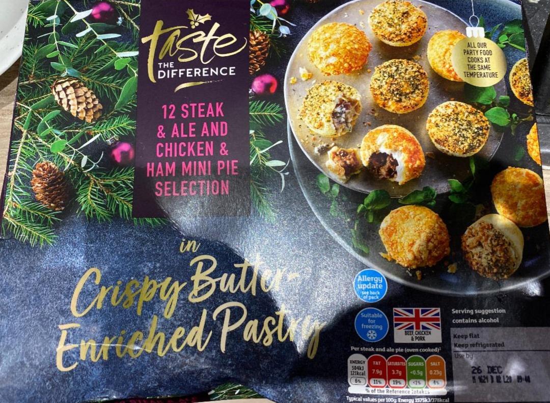 Fotografie - mini pies in Crispy Butter Enriched Pastry